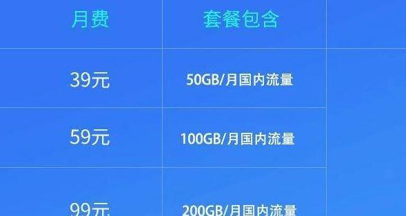 中国移动最低套餐是8元，如何办理？