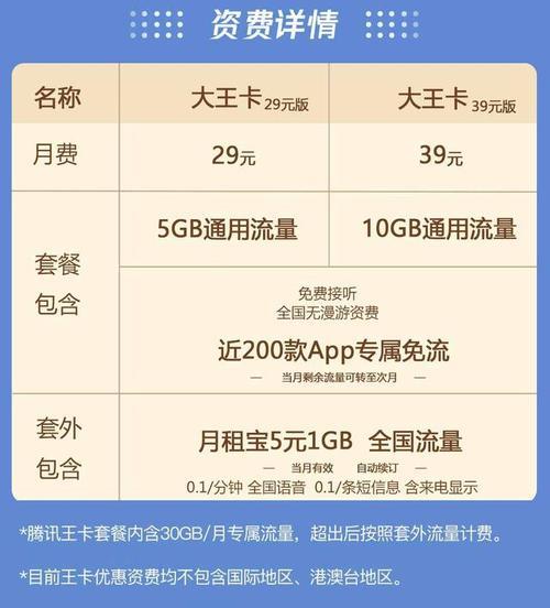 联通不换号改大王卡套餐教程，轻松省钱
