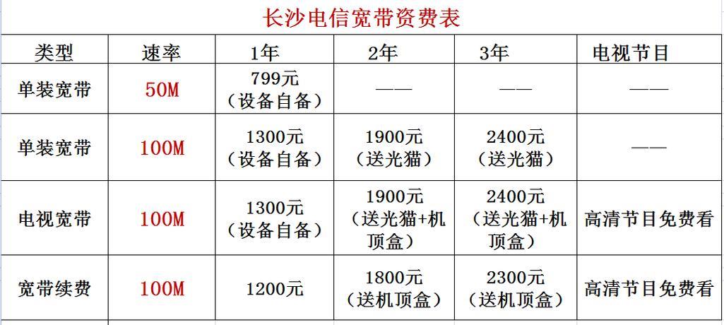 2023年电信企业宽带收费标准一览表