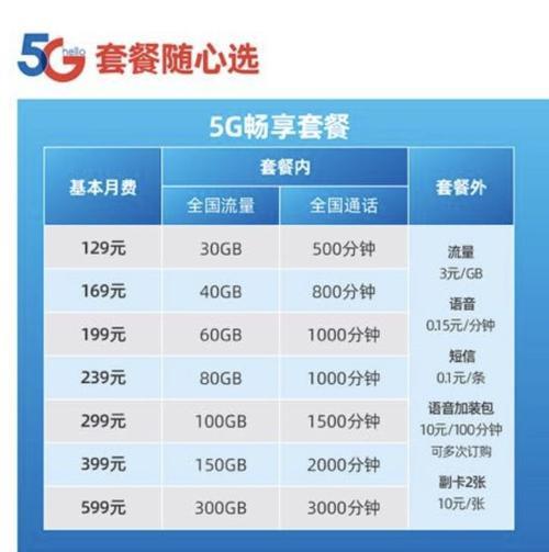 中国电信套餐大全，2023年最新资费
