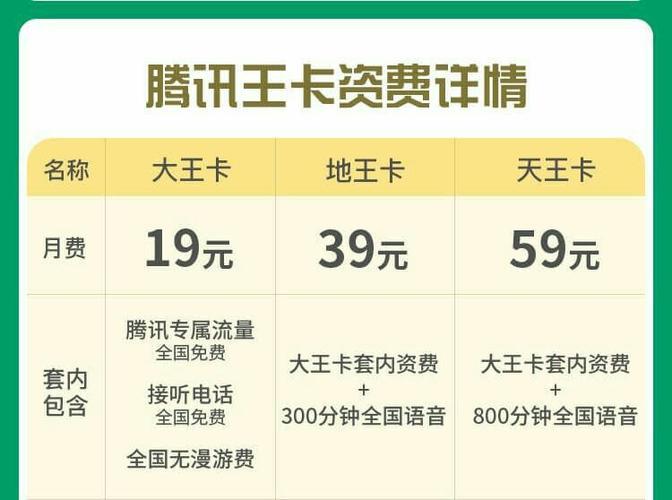 大网卡多少钱？看完这篇文章你就知道了